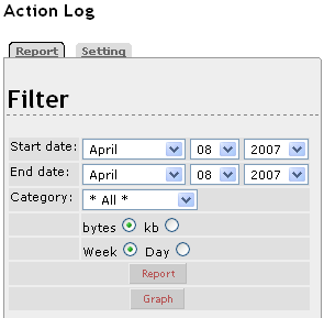 Reporting filters for any user, through My Tiki - Action log (when contribution feature is enabled)