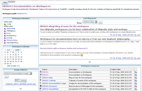 Sample Workspace usage on edu.tw.o (join us! :-)